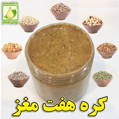 نگاره کره هفت‌مغز